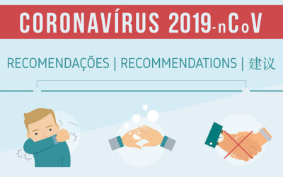 Recomendações Coronavírus